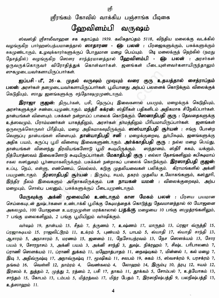 Panchangam